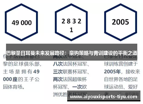 巴黎圣日耳曼未来发展路径：豪购策略与青训建设的平衡之道