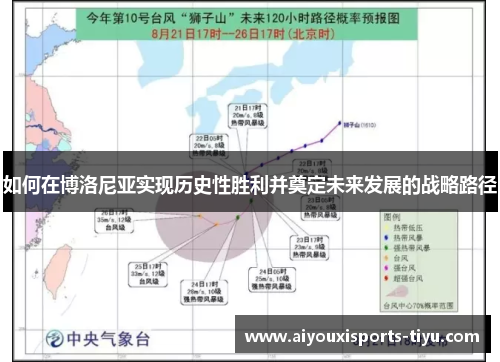 如何在博洛尼亚实现历史性胜利并奠定未来发展的战略路径