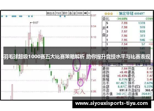 羽毛球超级1000赛五大比赛策略解析 助你提升竞技水平与比赛表现