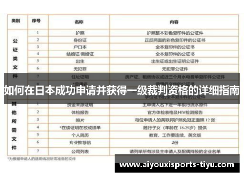 如何在日本成功申请并获得一级裁判资格的详细指南