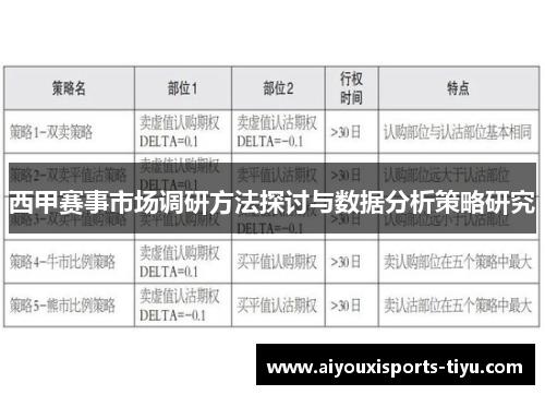 西甲赛事市场调研方法探讨与数据分析策略研究