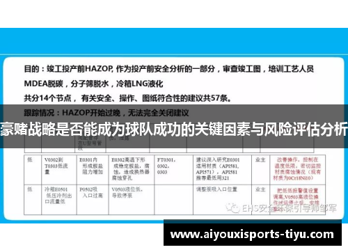 豪赌战略是否能成为球队成功的关键因素与风险评估分析