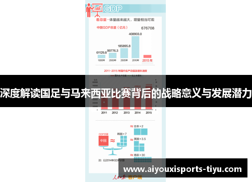 深度解读国足与马来西亚比赛背后的战略意义与发展潜力