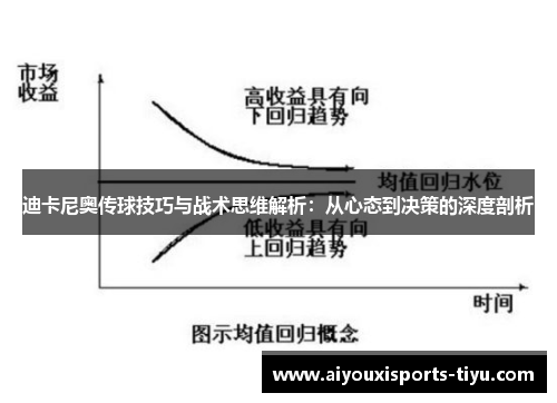 迪卡尼奥传球技巧与战术思维解析：从心态到决策的深度剖析