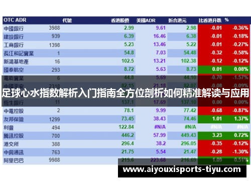 足球心水指数解析入门指南全方位剖析如何精准解读与应用
