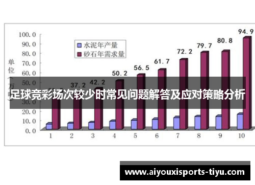 足球竞彩场次较少时常见问题解答及应对策略分析
